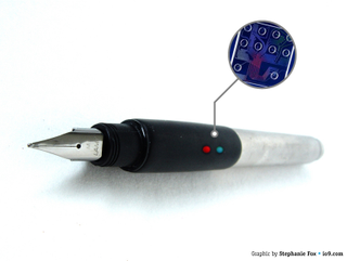 Illustration for article titled Six Office Supply Fetishes of the Future